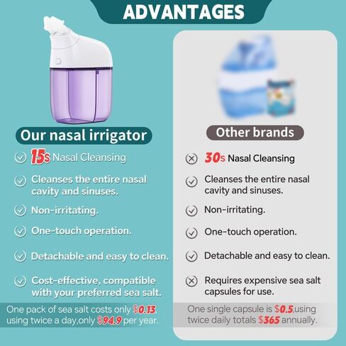 Nasal Irrigation System with 30 Saline Packets Nasal Care, Sinus Rinse Machine, Nasal Rinse Machine, Nasal Cleaner with Auto Waste Collection Function for Sinus, Nasal Allergies - Green in Saudi Arabia