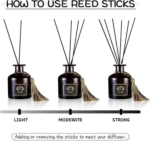 Reed Diffuser Set of 3, 50ML Home Fragrance Essential for Bathroom Accessories Bedroom Shelf Decor & Air Fresheners, House Decor Diffuser with 15 Black Reed Sticks (Sandalwood) in Saudi Arabia