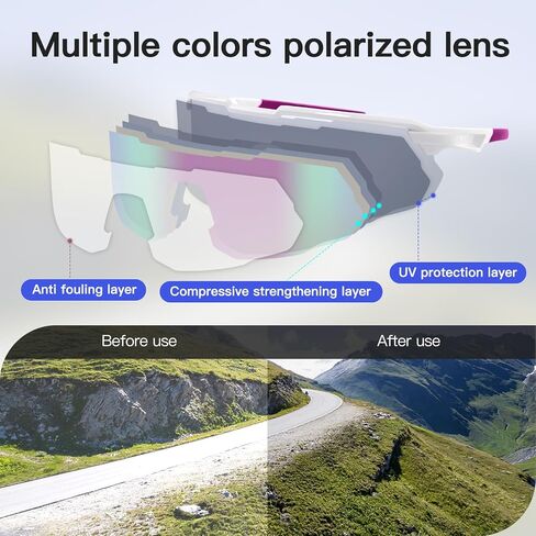 Santic Cycling Glasses Ultra Light Sunglasses with UV Protection and Polarized Lens in Saudi Arabia