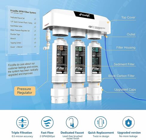 Frizzlife Under Sink Water Filter System with Brushed Nickel Faucet SP99-NEW, NSF 42&53 Certified 3-Stage 0.5 Micron Removes Lead, Chlorine, Chloramine, Fluoride, Odor- Quick Change in Saudi Arabia