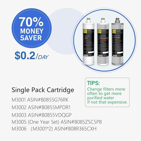 Frizzlife Under Sink Water Filter System with Brushed Nickel Faucet SP99-NEW, NSF 42&53 Certified 3-Stage 0.5 Micron Removes Lead, Chlorine, Chloramine, Fluoride, Odor- Quick Change in Saudi Arabia