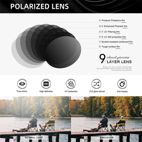KINGSEVEN Polarized Cycling Sunglasses Men Women Mtb Bicycle Glasses UV400 Protection Sports Sunglasses KLS910 in Saudi Arabia