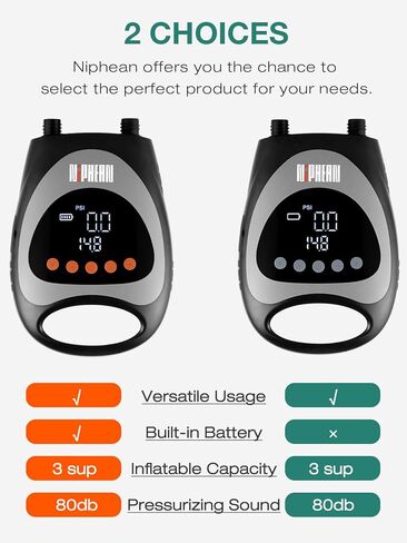 مضخة لوح التجديف، مضخة سفلية مع إيقاف تلقائي، مضخة هواء كهربائية مع بطارية مدمجة، مضخة هواء للنفخ والتفريغ، مضخة هواء محمولة ذات ضغط عالٍ 20 رطل لكل بوصة مربعة، مضخة كهربائية للوحة التجديف in Kuwait