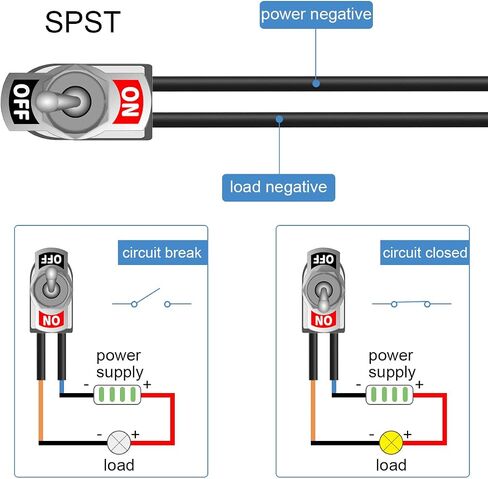 تبديل التبديل SPST الإغلاق 6A 125VAC /10A 12VDC 2 موقف تشغيل / إيقاف مع سلك 13 سم، 5 قطع مفتاح ذراع الروك للإضاءة في حالات الطوارئ التطبيق الإلكتروني للسيارة in Saudi Arabia