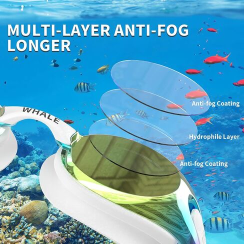 Polarized Swimming Goggles Anti-fog Anti-UV Waterproof Swim Goggles Adult Men Women in Saudi Arabia