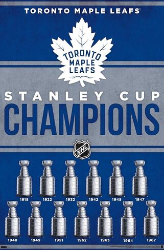 Trends International NHL Toronto Maple Leafs - Champions 23 Wall Poster in Saudi Arabia