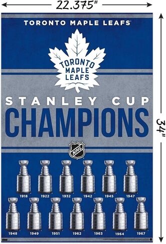 Trends International NHL Toronto Maple Leafs - Champions 23 Wall Poster in Saudi Arabia