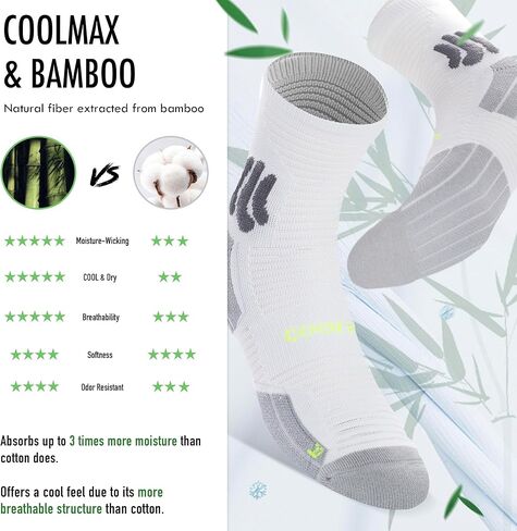 BRISIRA Coolmax Bamboo Compression Running Socks 3 Pack Quarter Cushioned Athletic Moisture Wicking Anti Blister&Sweat&Odor in Kuwait