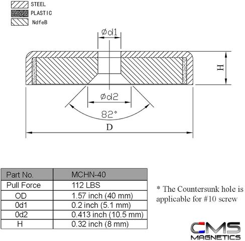 145 LB Holding Power Strong Cup Neodymium Magnets 0.32" Thick x 1.57" with #10 Countersunk Hole - Eight Cup Magnets with Matching Strikers and Screws in Saudi Arabia