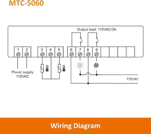 Elitech MTC-5060 الرقمية متحكم في درجة الحرارة العالمي ترموستات غرفة باردة ثلاجة التبريد تذويب 110 فولت in Kuwait