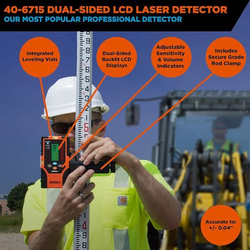 Johnson Level & Tool 40-6715 Two-Sided Laser Detector w/Clamp for Red Beam Rotating Lasers, Red Beam, 1 Laser Detector,Orange in Saudi Arabia