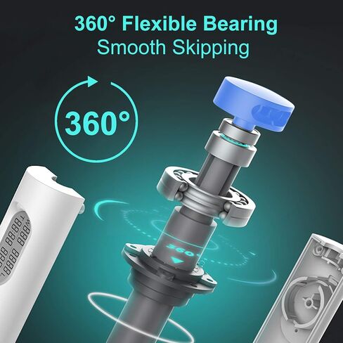 Jump Rope, Skipping Rope with Calorie Counter, Adjustable Digital Jump Rope with Calorie Counter for Fitness, Exercise, Workout, Boxing, Gym(Blue) in Saudi Arabia