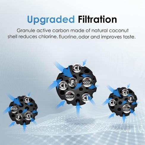 Waterdrop WD-10GC Under Sink Water Filter, Replacement for Waterdrop TSA & TSB & TSB CM 3-Stage Under Sink Water Filter System in Saudi Arabia