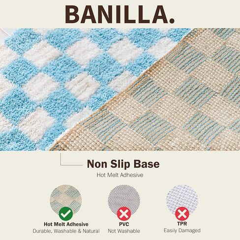 Banilla Bathroom Rugs, Extra Soft Double Thickness Microfibre, Super Absorbent with Non Slip Rubber Backing, Quick Drying, Machine Washable Bath Mats for Bathroom Floor, Shower & Sink, 20" x 31" Blue in Saudi Arabia