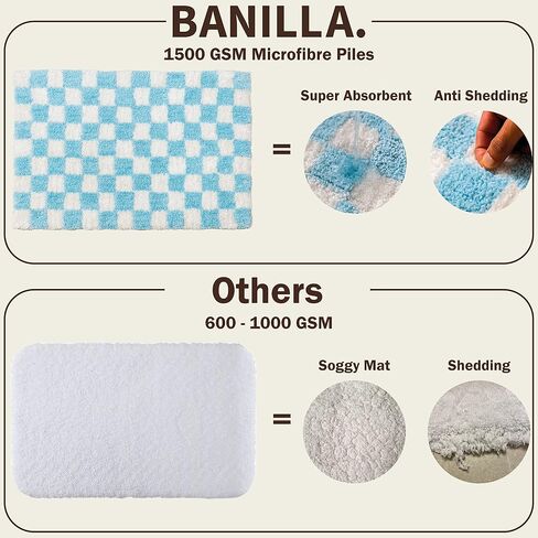 Banilla Bathroom Rugs, Extra Soft Double Thickness Microfibre, Super Absorbent with Non Slip Rubber Backing, Quick Drying, Machine Washable Bath Mats for Bathroom Floor, Shower & Sink, 20" x 31" Blue in Saudi Arabia