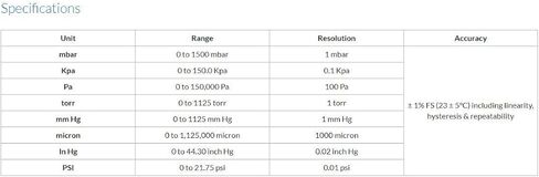 جهاز قياس الفراغ الرقمي المحمول Sper Scientific 840064 مع كابل ومحول طاقة بطول 3 أقدام in Kuwait