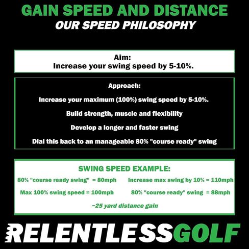 Relentless Golf Speed Stick Training aid and Tempo Trainer. This Golf Training aid Will Help You gain Balance and Yards. Get Your Golf Swing Trainer Now, and Start Bombing Those Drives! in Saudi Arabia