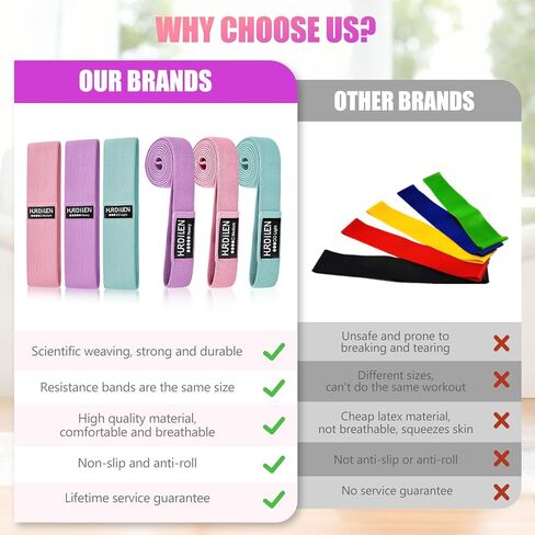 مجموعة أربطة مقاومة للتمرين، 3 قطع من أربطة السحب و3 قطع من أربطة المساعدة مع مرساة باب للساقين والأرداف والورك وأشرطة حلقات من القماش لتمارين رياضية والمنزل والمكتب in Kuwait
