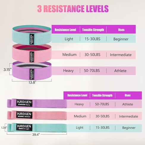 مجموعة أربطة مقاومة للتمرين، 3 قطع من أربطة السحب و3 قطع من أربطة المساعدة مع مرساة باب للساقين والأرداف والورك وأشرطة حلقات من القماش لتمارين رياضية والمنزل والمكتب in Kuwait