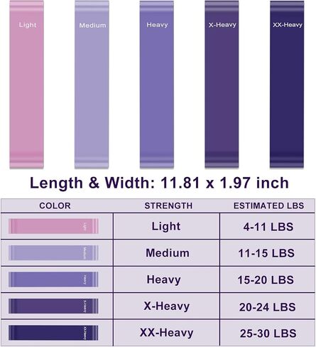 Resistance Bands, 5 Pcs Exercise Bands for Legs Glutes Arms, Skin-Friendly Resistance Fitness Exercise Loop Bands for Gym Home Yoga Pilates with Carry Bag and Instruction Guide in Saudi Arabia