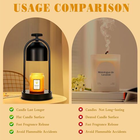 Candle Warmer Lamp with 2 Bulbs,Electric Candle Warmer with Timer,Christmas Gifts for Candle Lovers,Dimmable Candle Lamp,Compatible with Various Candles, Candle Holders for Home Decor,Black in Saudi Arabia