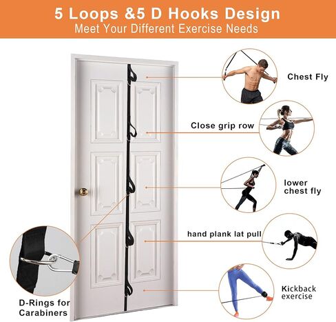 Upgraded Door Anchor Strap for Resistance Bands, Workout Resistance Band Door Anchor with Portable Storage Bag, Secure Multi Point Anchor Gym for Home Fitness(Bands Not Include) in Saudi Arabia