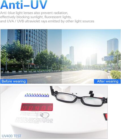 Adjustable Focus Reading Glasses 0D to 350D Diopters Readers Glasses Anti Blue Light Multi Point Micro Permeable Lens Dial Vision Reading Glasses Zoom Eyeglasses For Reading Distance Near Far Sight in Saudi Arabia