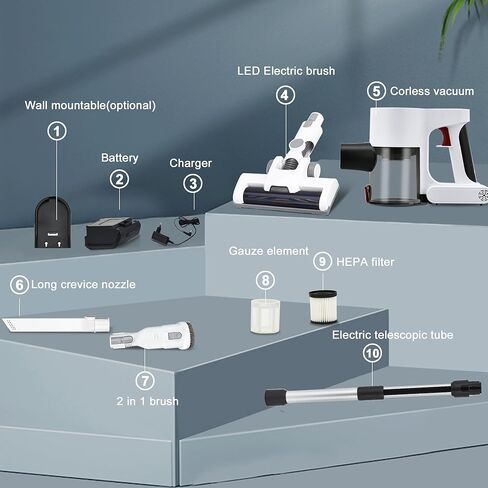 مكنسة كهربائية لاسلكية، مكنسة كهربائية خفيفة الوزن 6 في 1 مع محرك قوي بدون فرشاة وشاشة LED، مكنسة كهربائية محمولة لاسلكية قابلة لإعادة الشحن للمنزل، أرضية صلبة (أبيض) in Kuwait