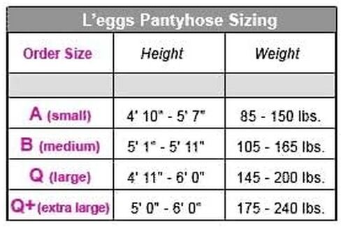 L'eggs Women's Silken Mist Control Top Panty Hose, Available in Single and 3-Pack in Kuwait