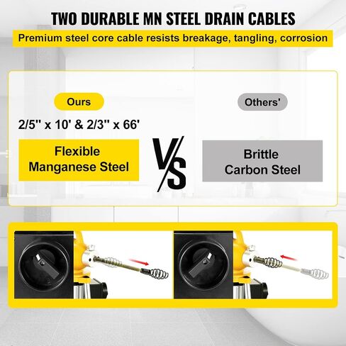 VEVOR 3 Cables Auger Fits 3/4 to 4 Inch Pipes Portable Drain Cleaning Machine with 6 Cutter Heads, Red in Saudi Arabia
