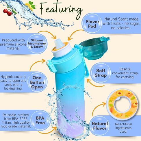 Air Water Bottle 650ml – Water Bottle With 5 Scented Pods, 0% Sugar BPA Free Cup with Bottle & Straw Brushes | Suitable for Outdoor | Sports | Gift Idea (New Black + 5 Pods) in Saudi Arabia