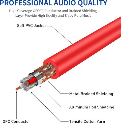DREMAKE XLR Instrument Microphone Audio Extension Cord 40FT Balanced 3 Pin XLR Male to XLR Female Mic Cable - Red in Saudi Arabia