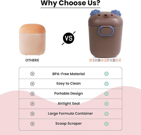 Baby Formula Dispenser, Portable Formula Container to go for Travel, BPA-Free Formula Storage Containers with Scoop and Leveler, Formula Container with Carry Handle for Outdoor (15 Ounce, Brown) in Kuwait