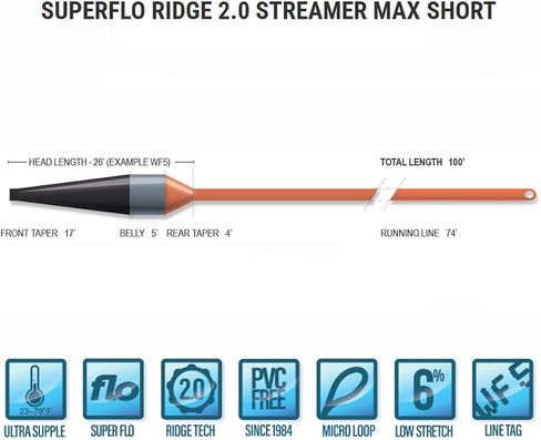 Airflo Superflo Ridge 2.0 Streamer Max Short in Saudi Arabia