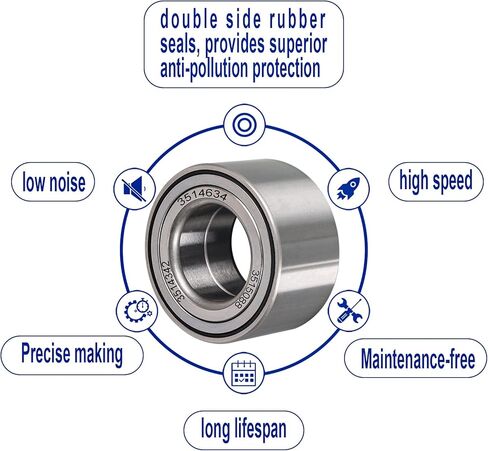 Wheel Bearing for Polaris: Ranger, RZR, Sportsman (2 Size in 4 Pack) A Size: Replacement for 3585502, 3514635 B Size: 3514627, 3514699, 3514924, 3514822, 3515090 in Kuwait