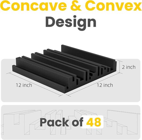 Self-Adhesive Sound Proof Foam Panels 36 Packs,12 X 12 X 2 inch Acoustic Foam,High Resilience Sound Proofing Padding for Wall,Sound Absorbing Panels Suitable for Home,Studio,etc,Black in Saudi Arabia