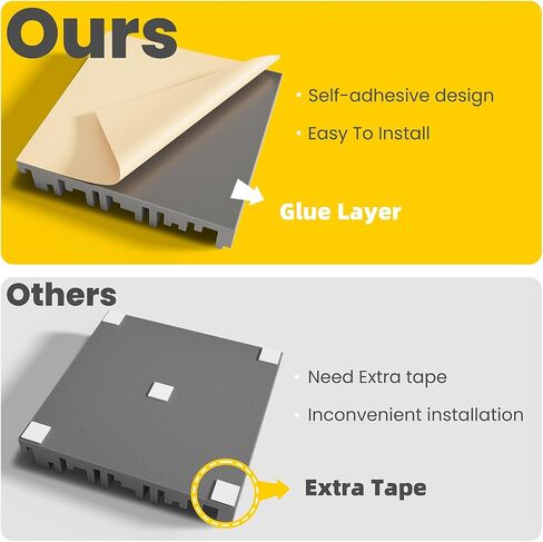 Self-Adhesive Sound Proof Foam Panels 36 Packs,12 X 12 X 2 inch Acoustic Foam,High Resilience Sound Proofing Padding for Wall,Sound Absorbing Panels Suitable for Home,Studio,etc,Black in Saudi Arabia