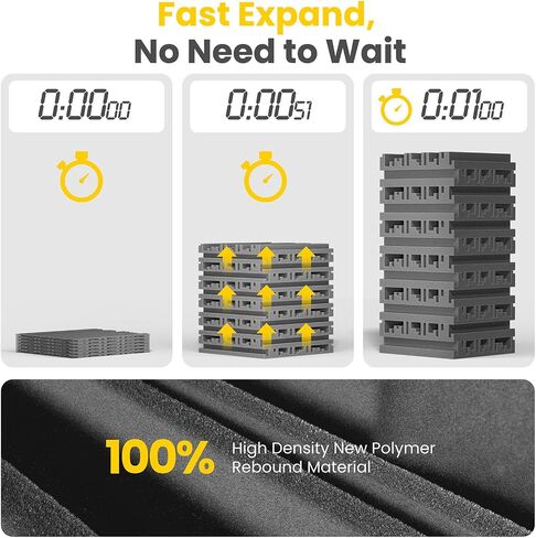 Self-Adhesive Sound Proof Foam Panels 36 Packs,12 X 12 X 2 inch Acoustic Foam,High Resilience Sound Proofing Padding for Wall,Sound Absorbing Panels Suitable for Home,Studio,etc,Black in Saudi Arabia