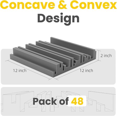 Self-Adhesive Sound Proof Foam Panels 36 Packs,12 X 12 X 2 inch Acoustic Foam,High Resilience Sound Proofing Padding for Wall,Sound Absorbing Panels Suitable for Home,Studio,etc,Black in Saudi Arabia