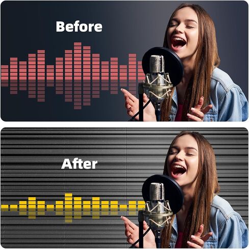 Self-Adhesive Sound Proof Foam Panels 36 Packs,12 X 12 X 2 inch Acoustic Foam,High Resilience Sound Proofing Padding for Wall,Sound Absorbing Panels Suitable for Home,Studio,etc,Black in Saudi Arabia