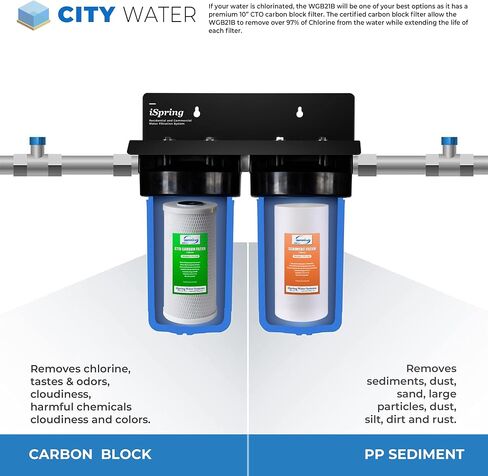 iSpring Whole House Water Filtration High Capacity Sediment and CTO Carbon Block Water Filter Replacement Cartridge Pack Set with Iron and Manganese Reducing Filter in Saudi Arabia