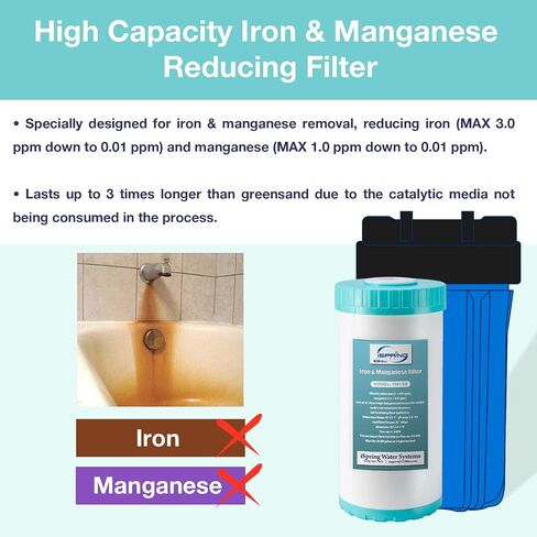 iSpring Whole House Water Filtration High Capacity Sediment and CTO Carbon Block Water Filter Replacement Cartridge Pack Set with Iron and Manganese Reducing Filter in Saudi Arabia