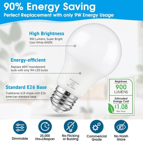 A19 LED Light Bulb Dimmable, 60 Watt Equivalent LED Bulbs, Daylight White 5000K, 900 Lumen, E26 Base, 9W Bright White Light Bulb, 12-Pack in Saudi Arabia