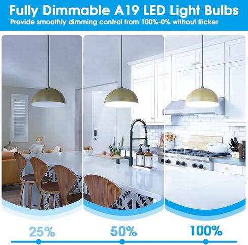 A19 LED Light Bulb Dimmable, 60 Watt Equivalent LED Bulbs, Daylight White 5000K, 900 Lumen, E26 Base, 9W Bright White Light Bulb, 12-Pack in Saudi Arabia