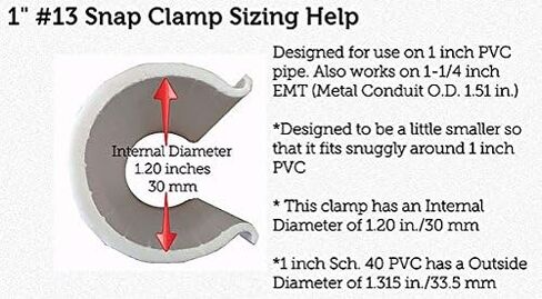 مشابك تثبيت للأثاث من فئة الأثاث (مقبض قياسي 1/2 بوصة (11)) - 40 قطعة باللون الأبيض in Kuwait