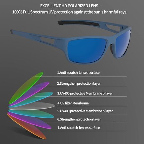 Sports Polarized Sunglasses for Men Women Fishing Running Cycling Golf Unbreakable TR90 Frame UV400 Protection in Saudi Arabia