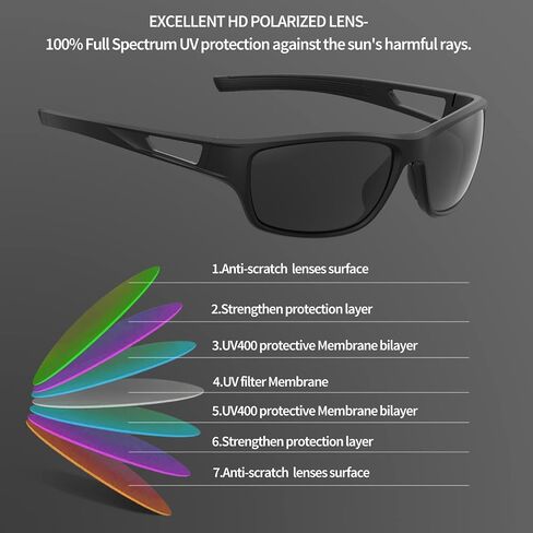 Sports Polarized Sunglasses for Men Women Fishing Running Cycling Golf Unbreakable TR90 Frame UV400 Protection in Saudi Arabia
