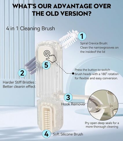 مجموعة فرش تنظيف فجوات غطاء الكوب 3 في 1، أدوات تنظيف الزجاجات العازلة متعددة الوظائف، منظف حامل أكواب سيليكون صغير متعدد الأغراض، أدوات تنظيف المطبخ المنزلي (3 قطع باللون الأزرق) in Kuwait