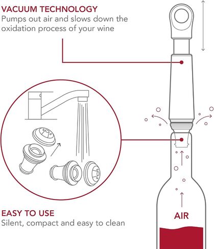 سدادات فراغ Vacu Vin Wine Saver - مجموعة من 3 - متعددة الألوان - لزجاجات النبيذ - حافظ على النبيذ طازجًا لمدة تصل إلى أسبوع مع ختم محكم - متوافق مع مضخة Vacu Vin Wine Saver in Saudi Arabia