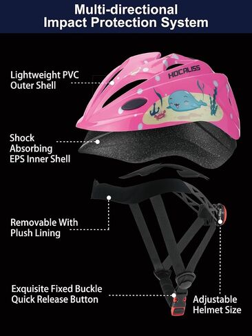 Kids Bike Helmet with LED Rear Light Kids Sports Protective Gear Set Elbow Pads Knee Pads Wrist Guards for Boys Girls Cycling Skateboard Scooter Rollerblading Toddler Helmet for Kids 3+ in Saudi Arabia